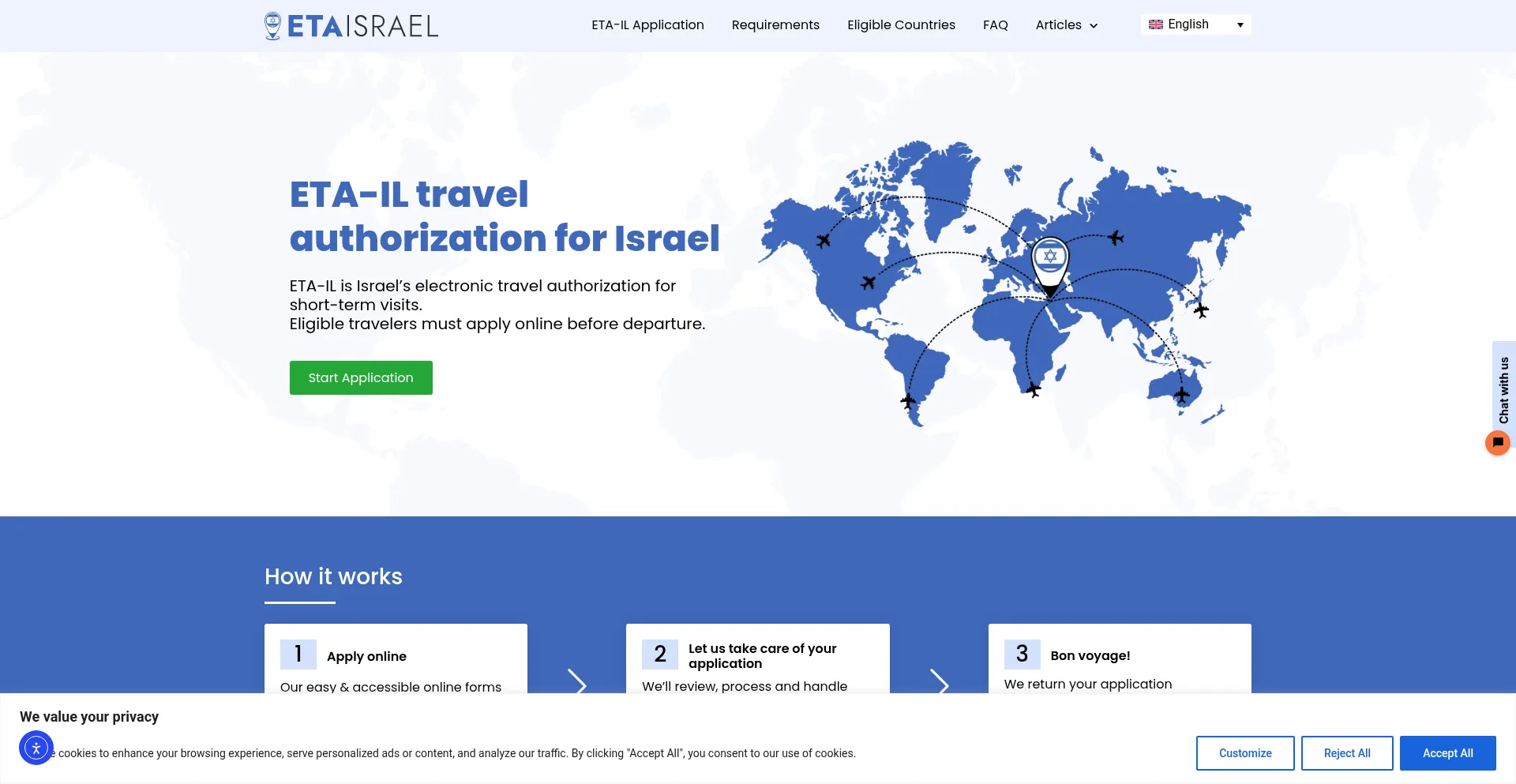 Etaisrael.com
