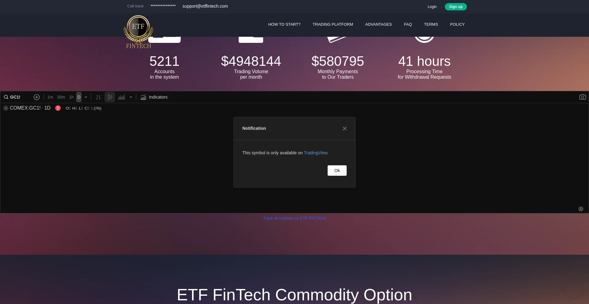 Etffintech.com