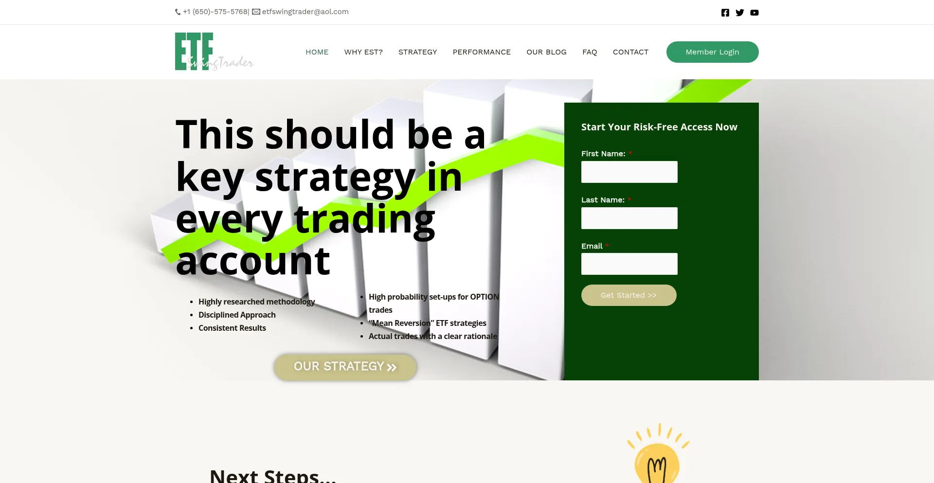Etfswingtrader.net