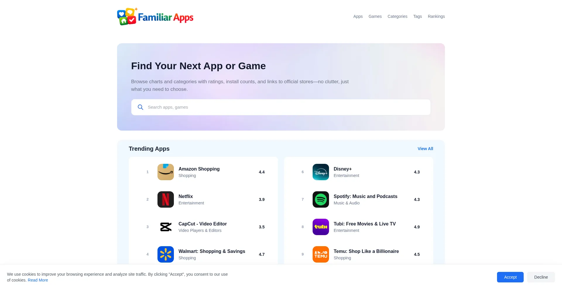 Familiarapps.com