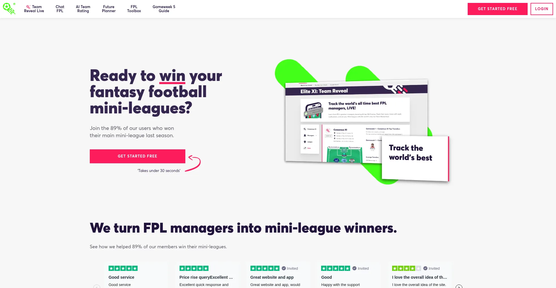 Fantasyfootballfix.com é Seguro e Confiável?