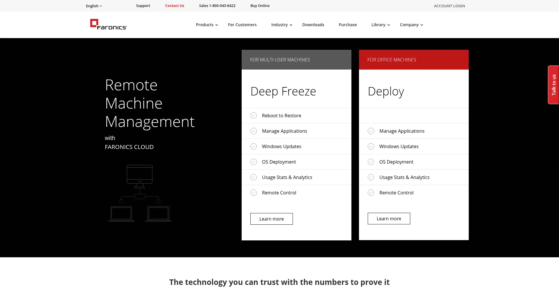 Website screenshot of Faronics.com