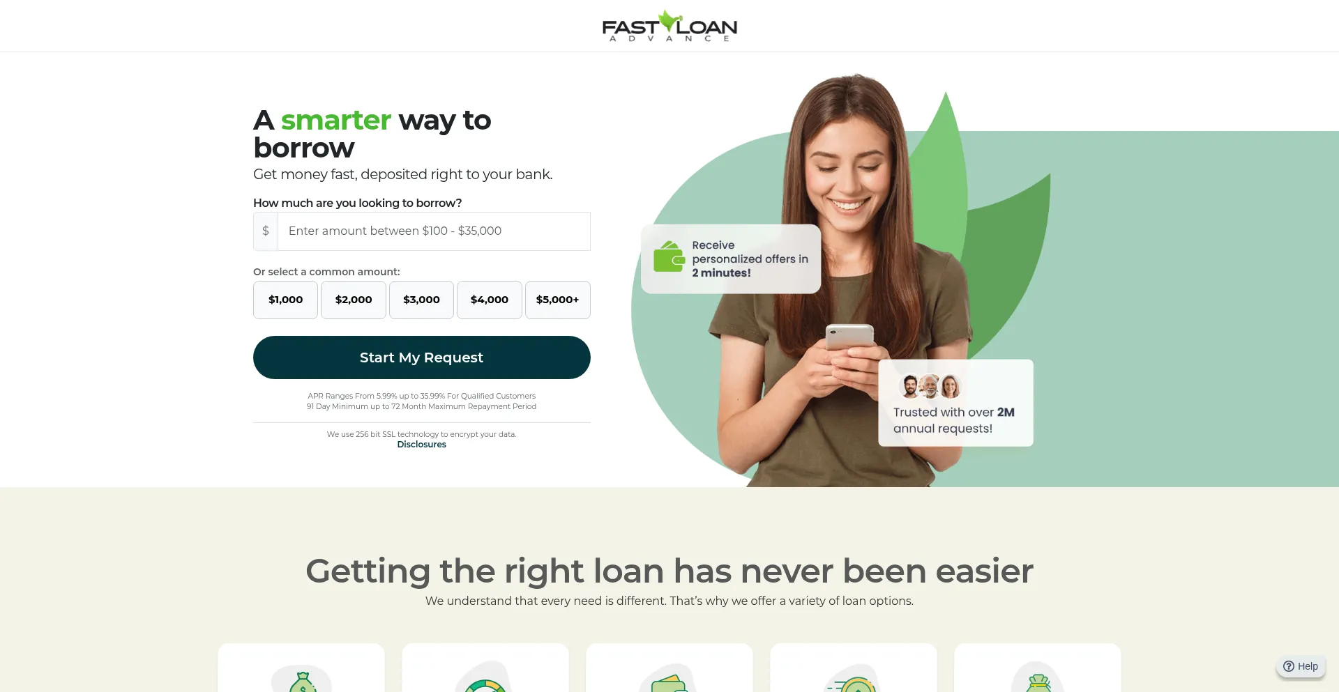 Fastloanadvance.com é Seguro e Confiável?