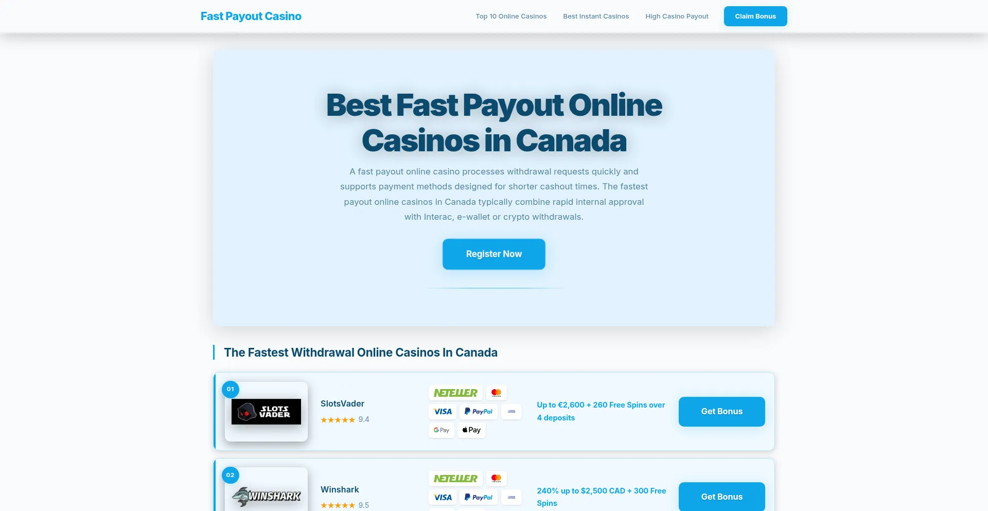 Fastpayoutcasinoscanada.com