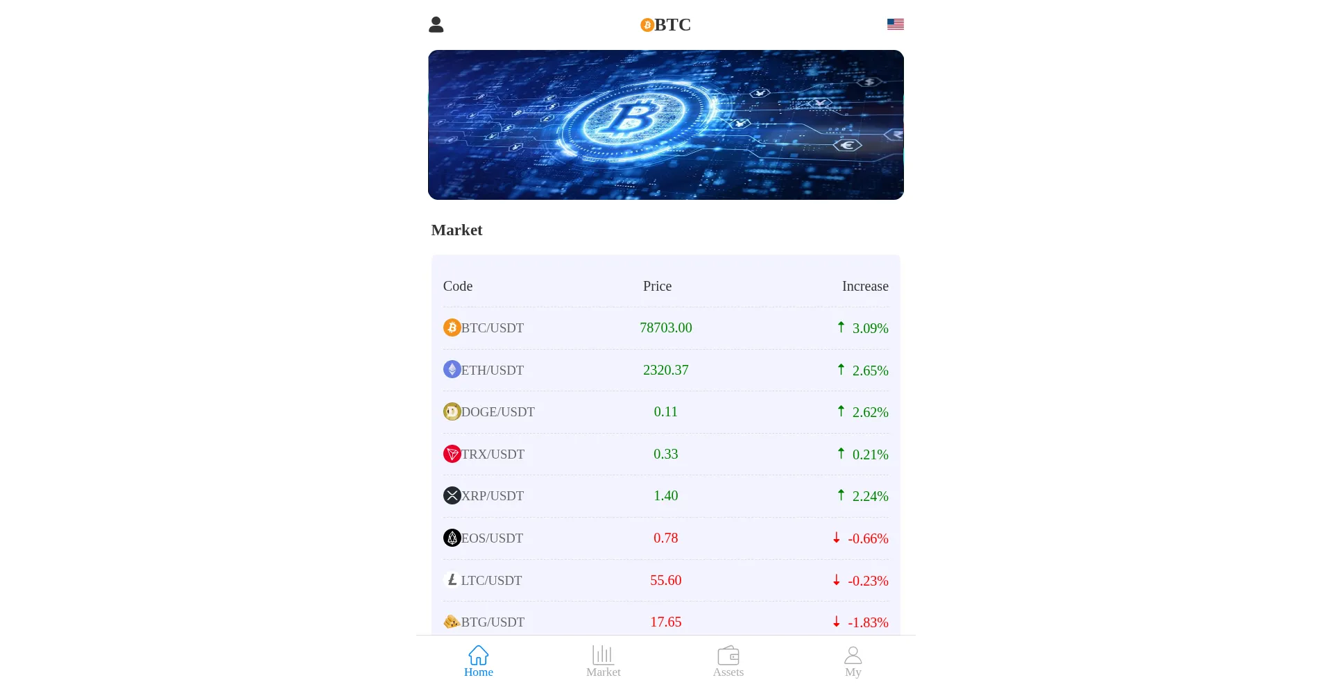 Fdinvestmentsmrb.com