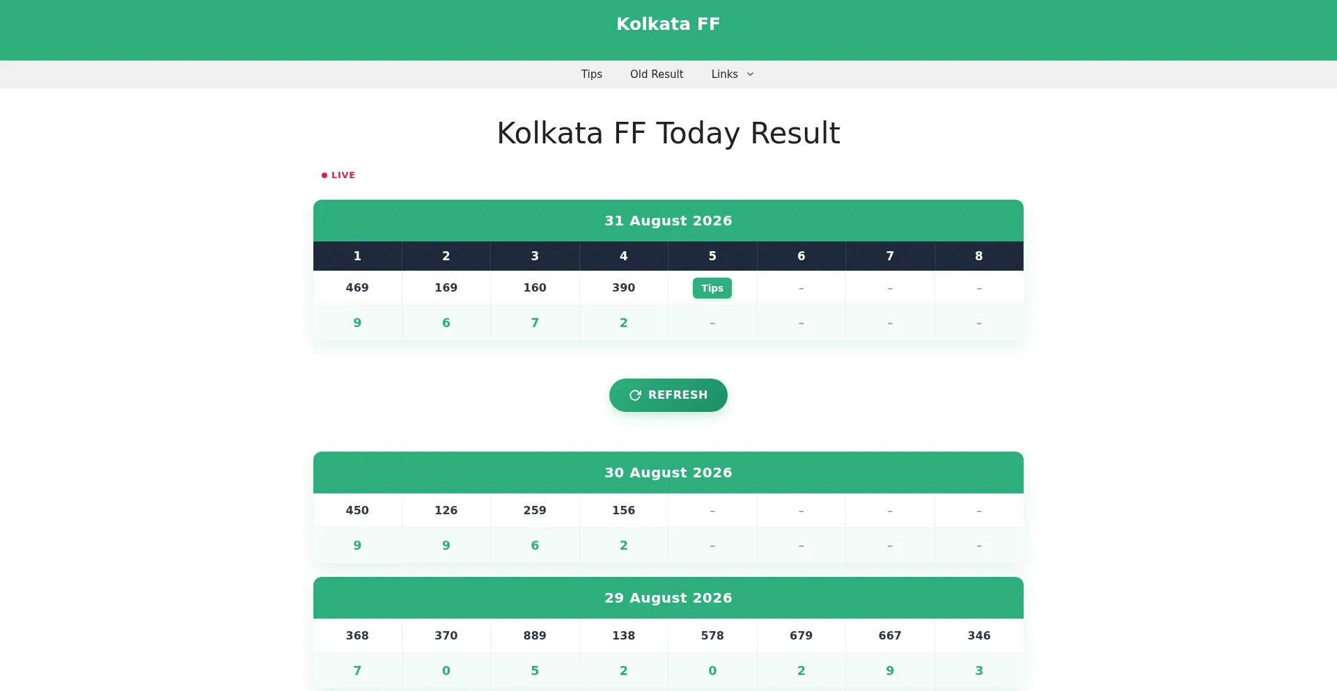 Ffkolkata.info