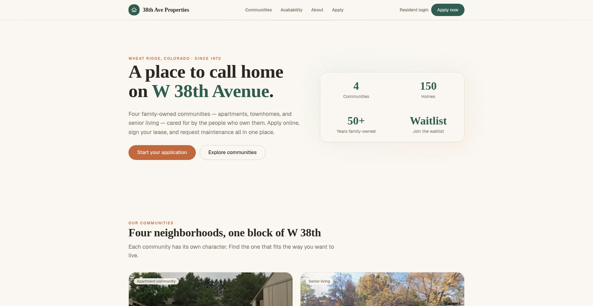 Ficcoproperties.com