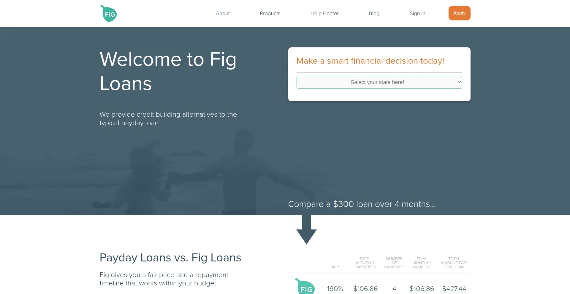 Figloans.com é Seguro e Confiável?