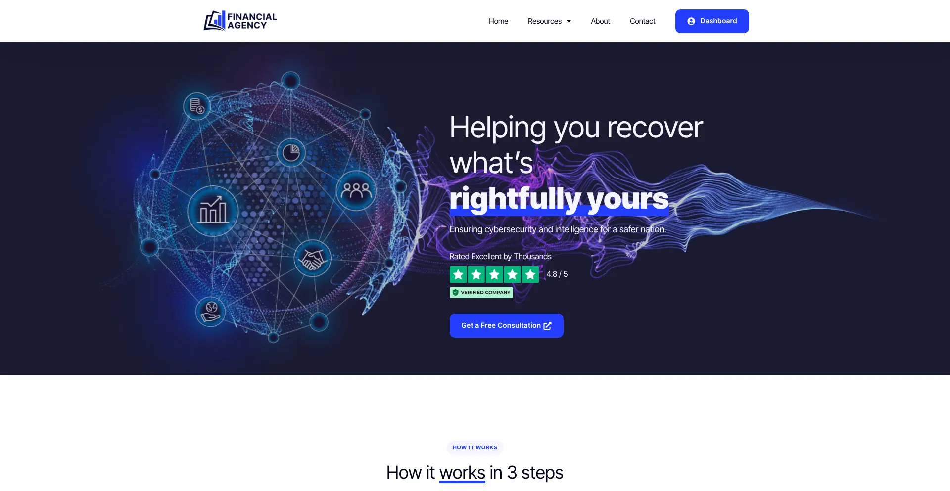 Financialagency.net é Seguro e Confiável?