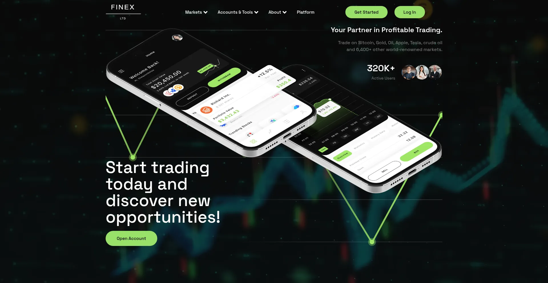 Finex-ltd.com
