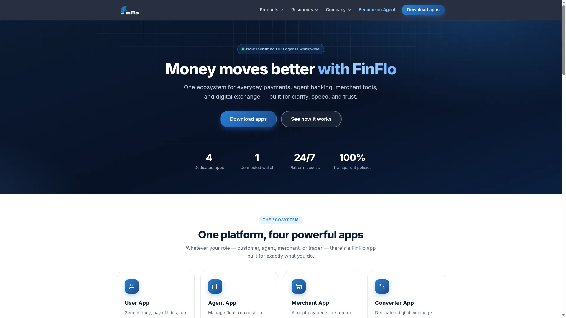 Finflo.net