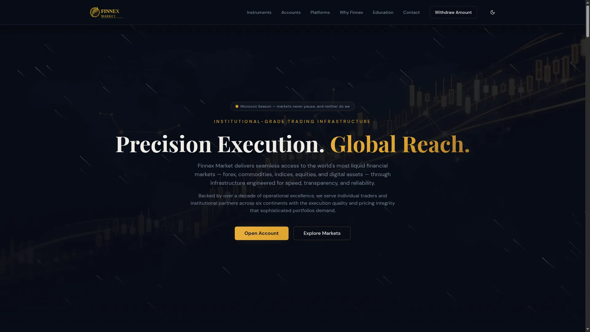 Finnexmarket.com