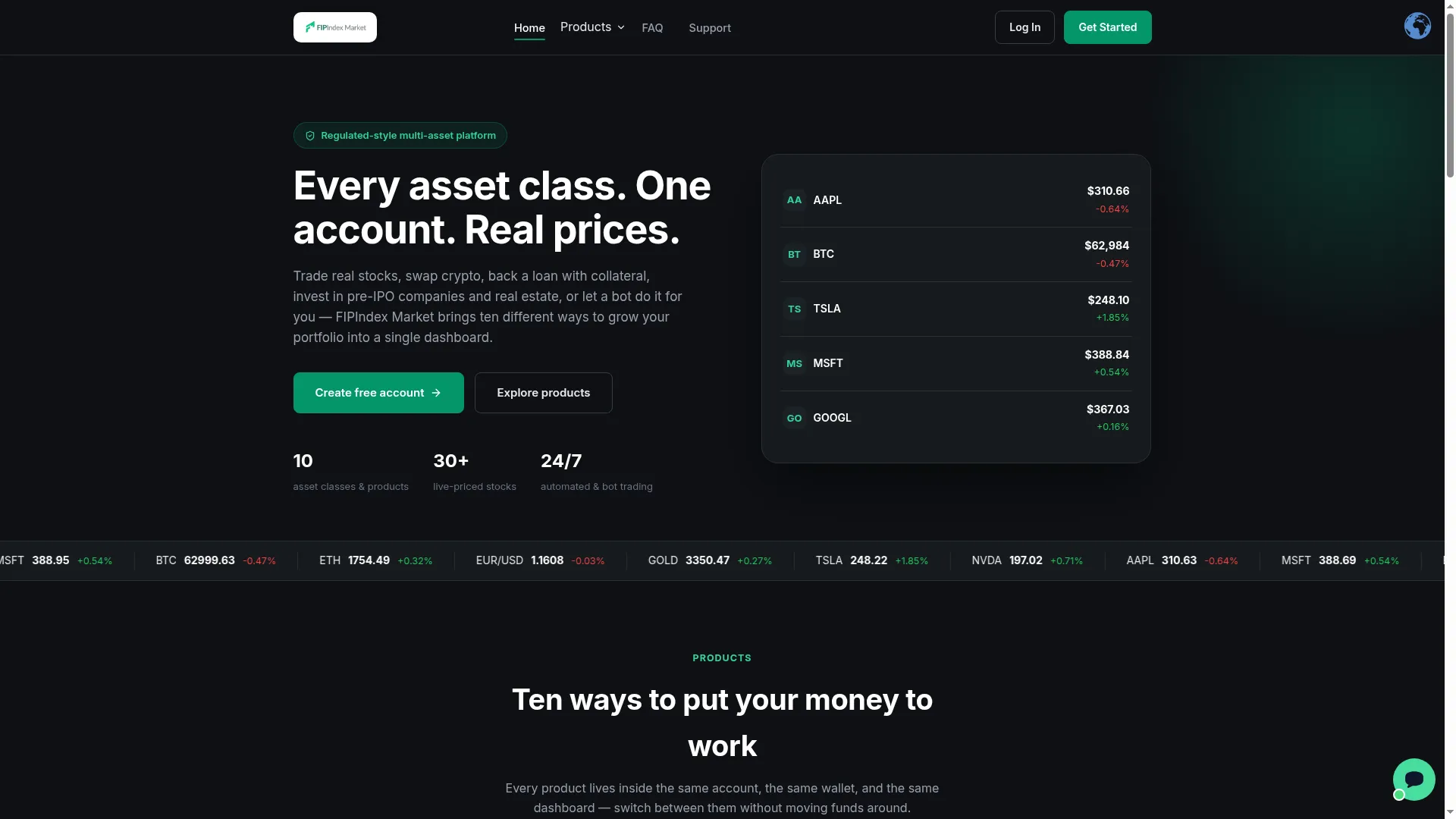 Fipindexmarket.pro