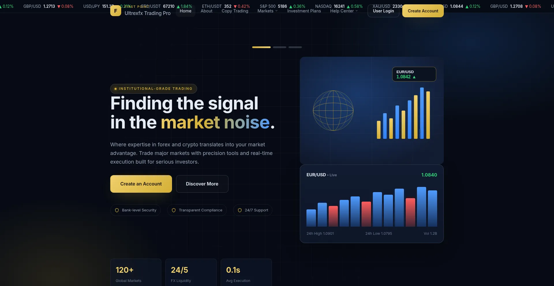 Firstpointtradingpro.com