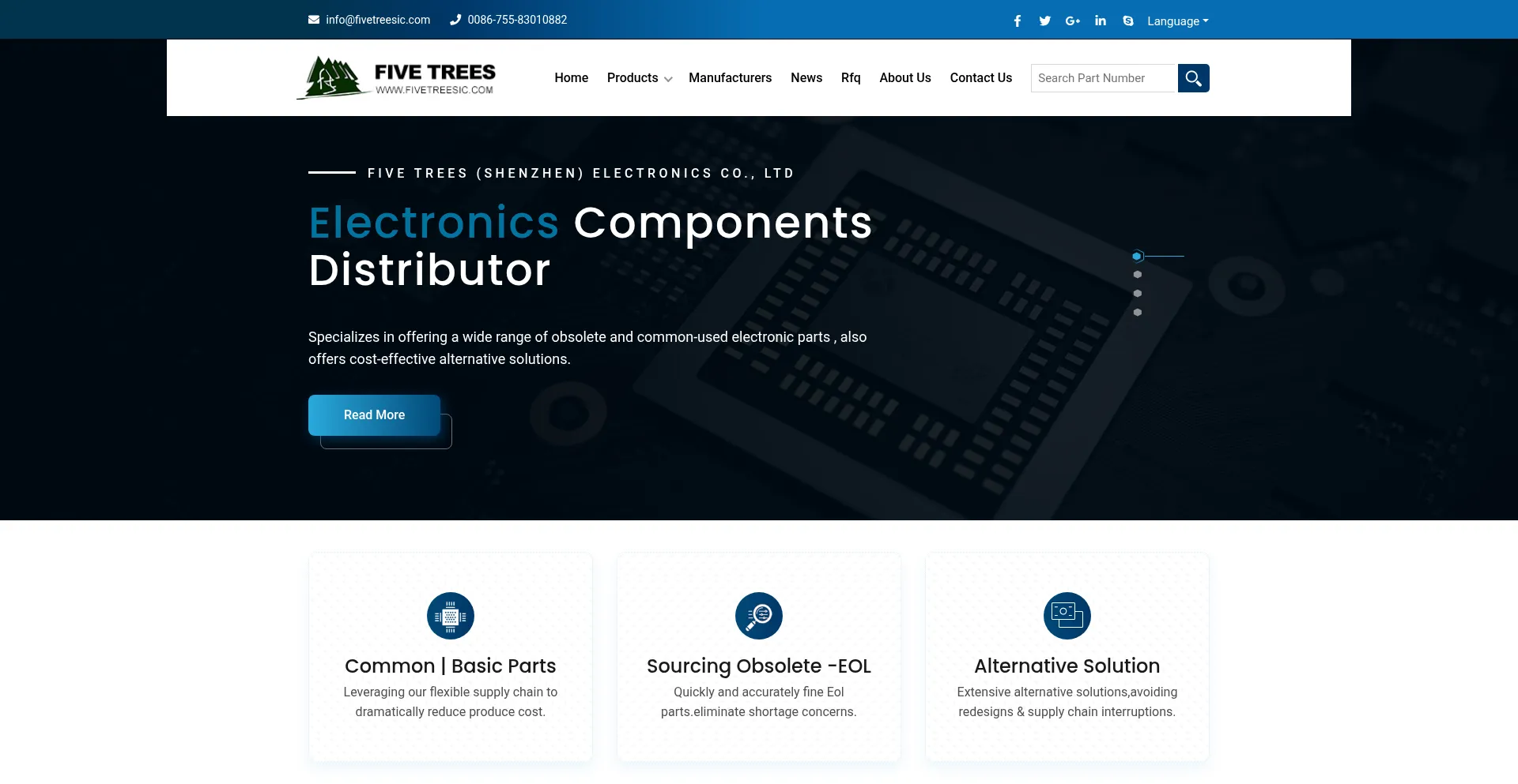 Fivetreesic.com