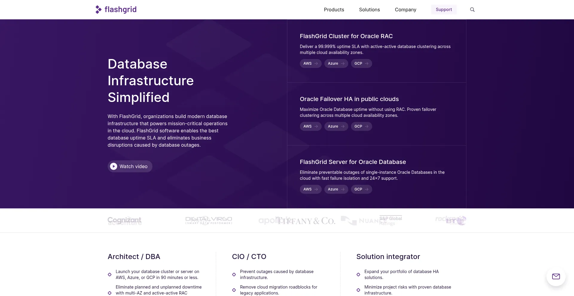 Flashgrid.io é Seguro e Confiável?