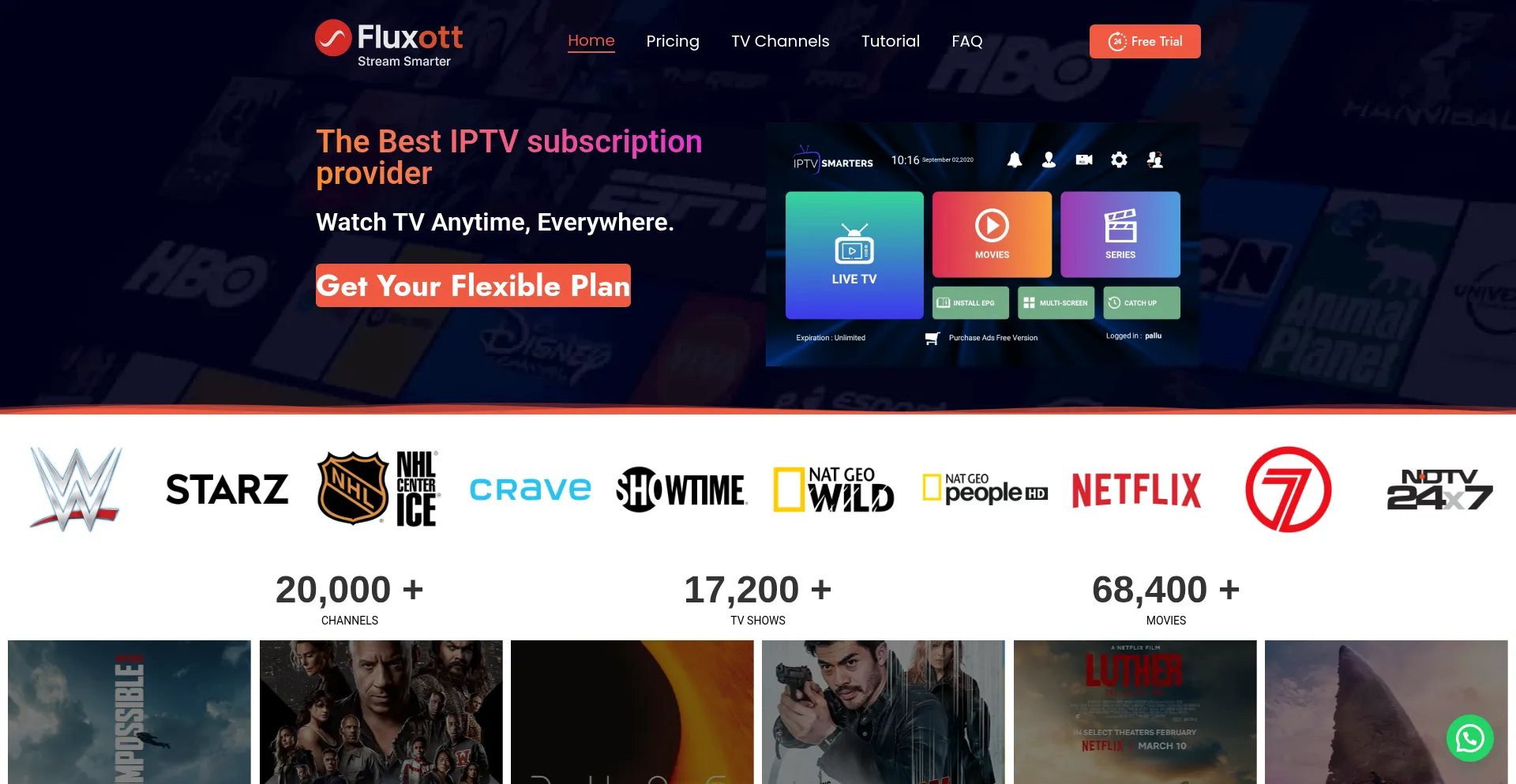 Fluxott.com