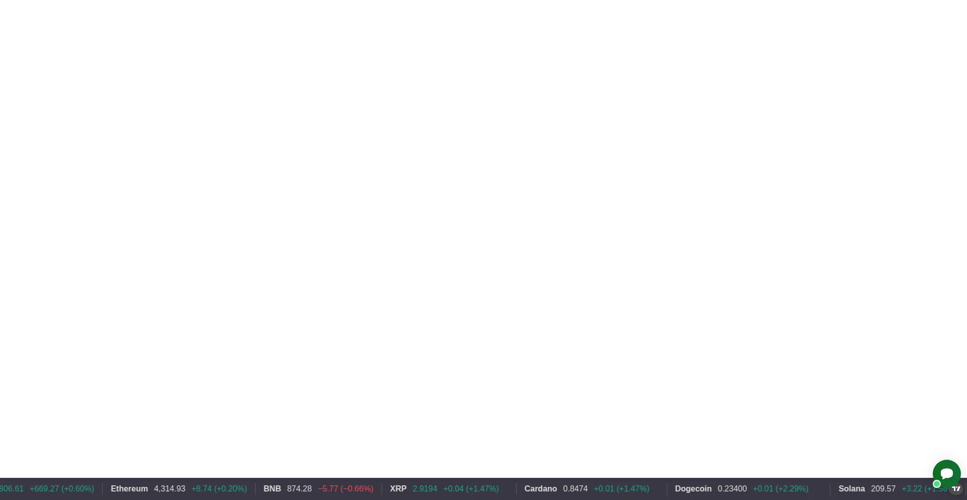 Website screenshot of Fmfundingtrade.com