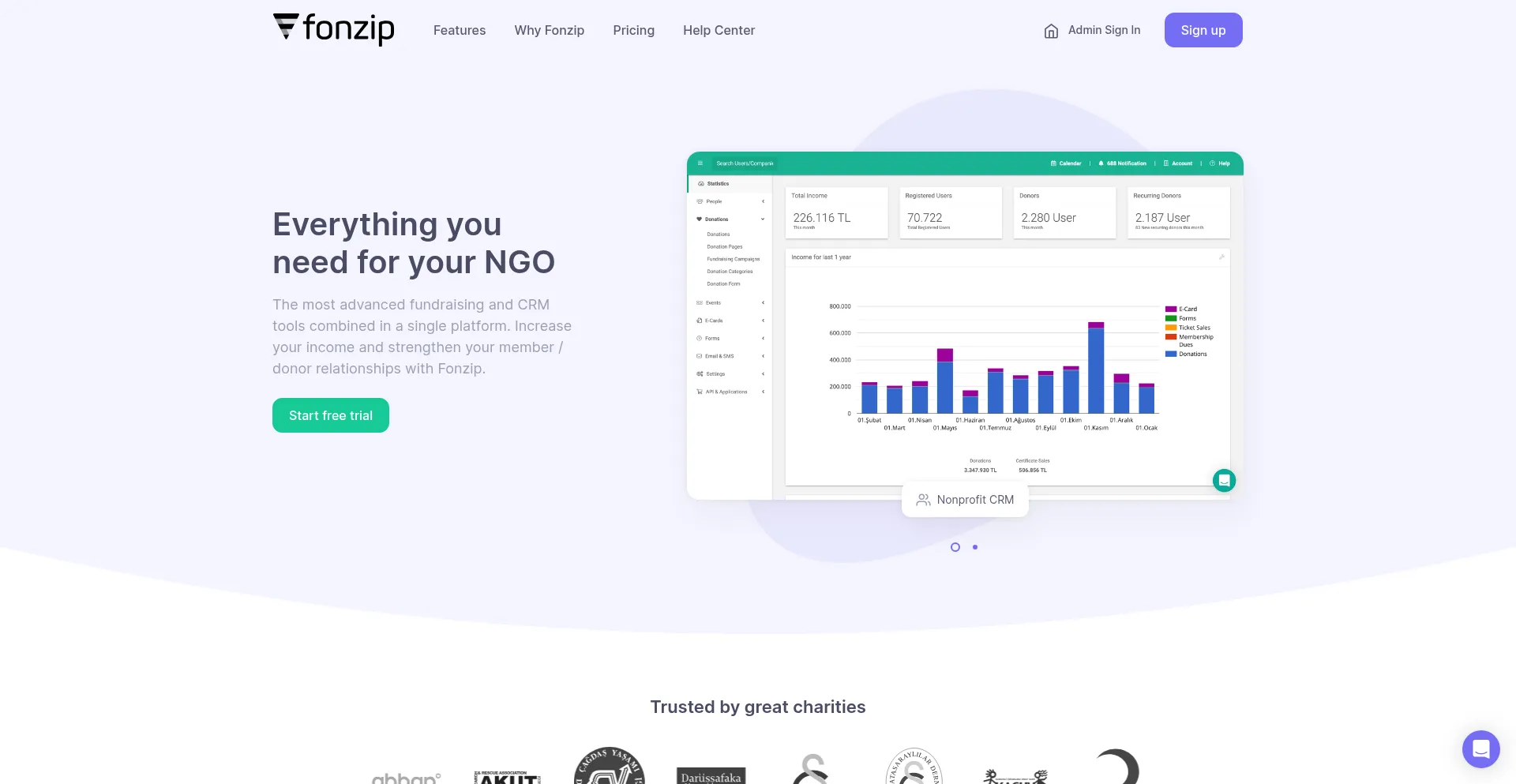 Website screenshot of Fonzip.com