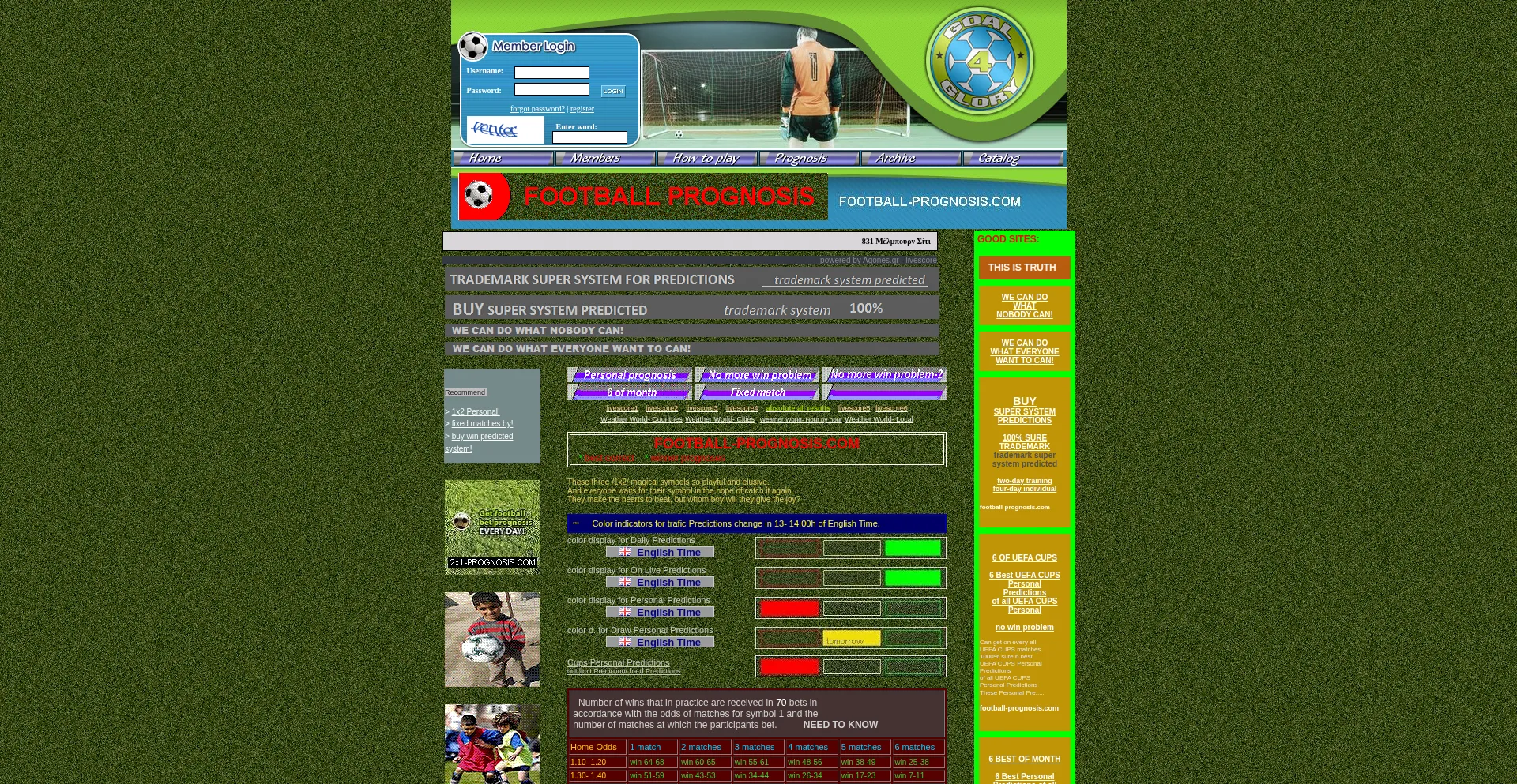Football-prognosis.com é Seguro e Confiável?