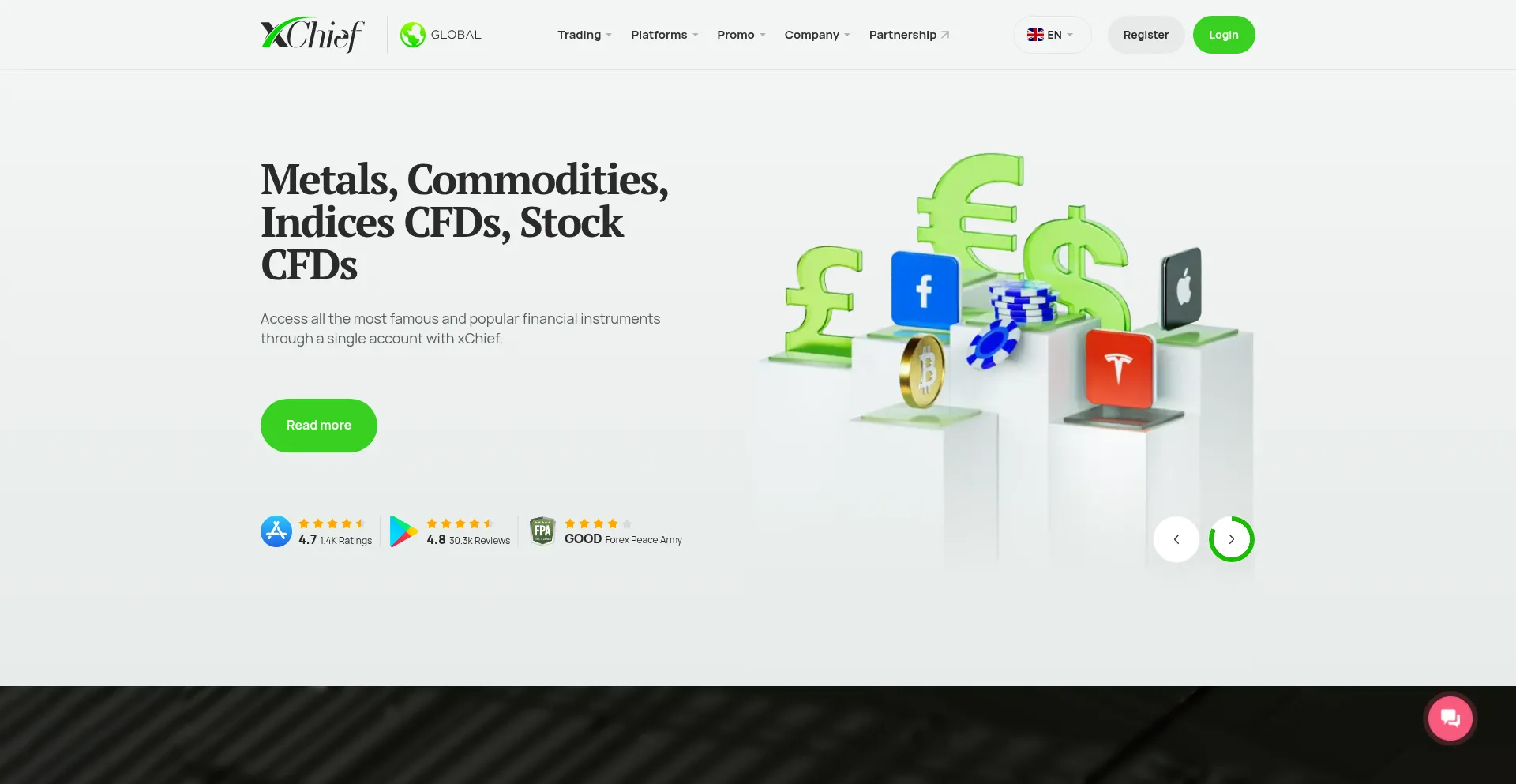 Forexchief.com