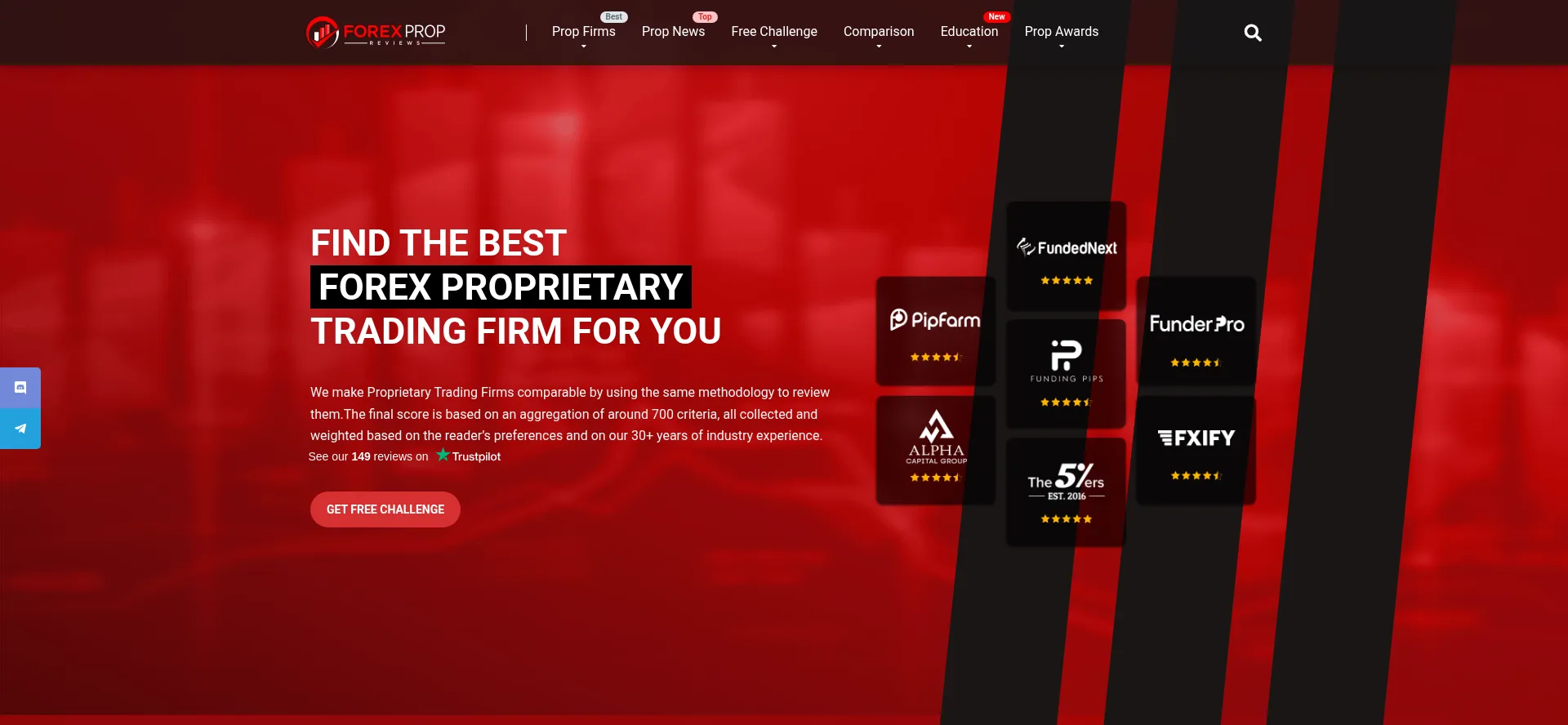 Forexpropreviews.com Screenshot
