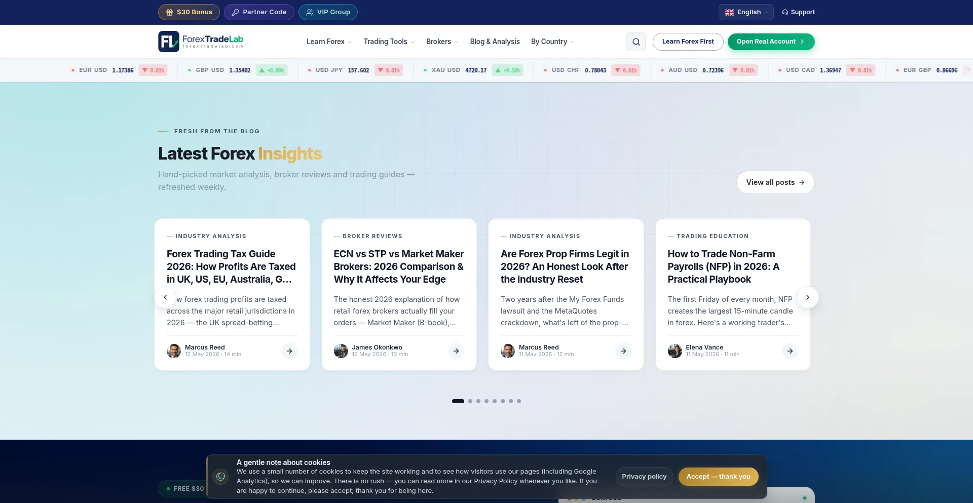 Forextradelab.com