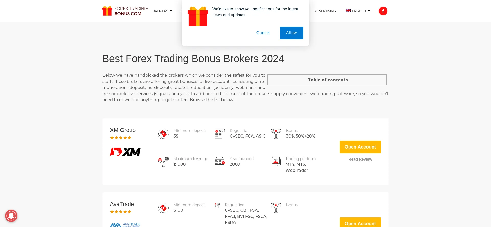 Forextradingbonus.com