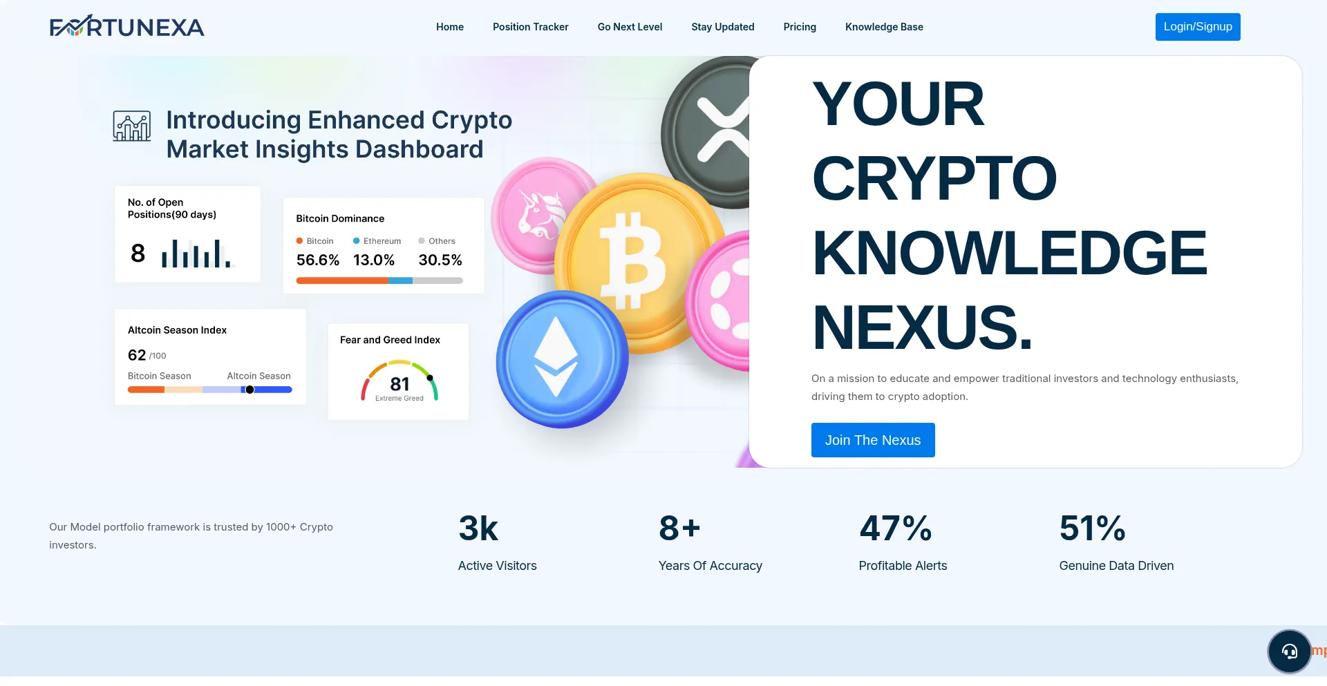 Fortunexa.io é Seguro e Confiável?