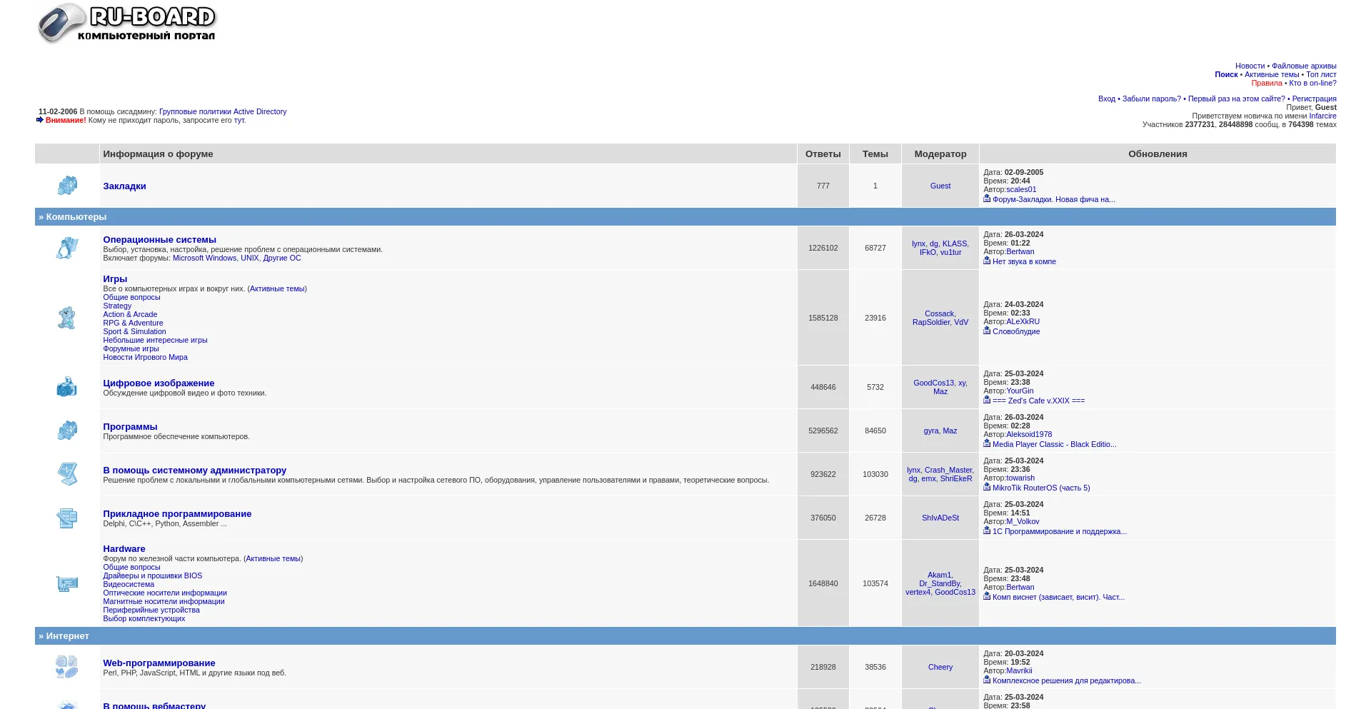 Website screenshot of Forum.ru-board.com