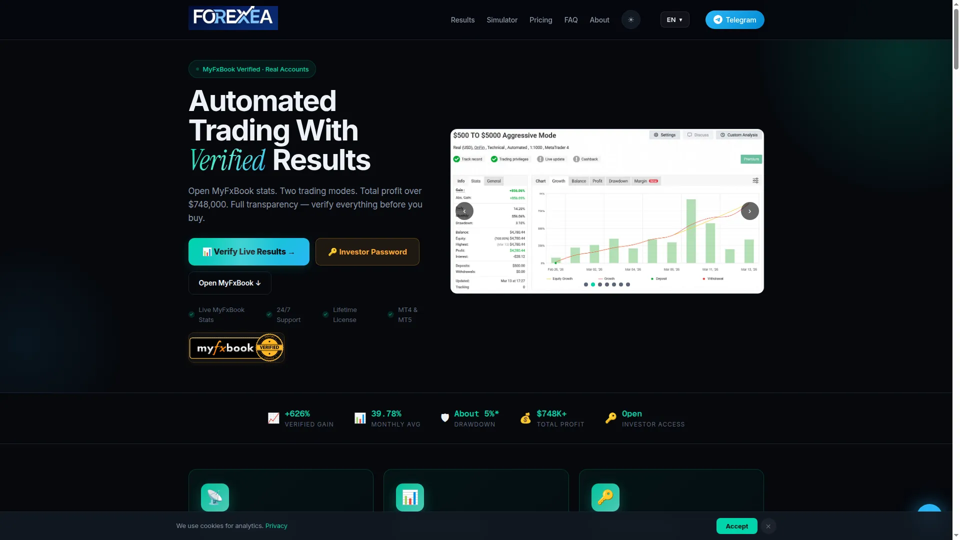Forxea.io
