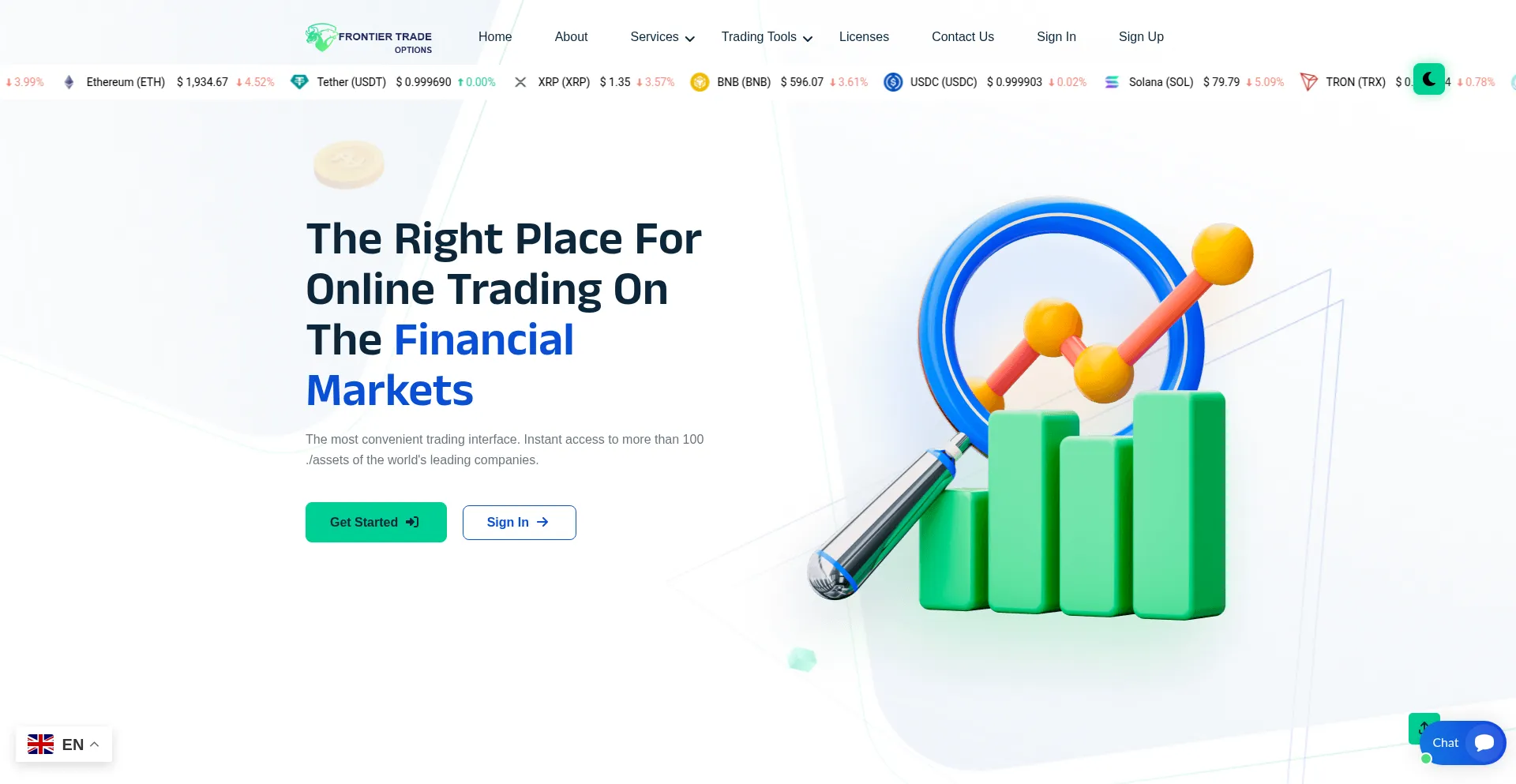 Frontiertradeoptions.com