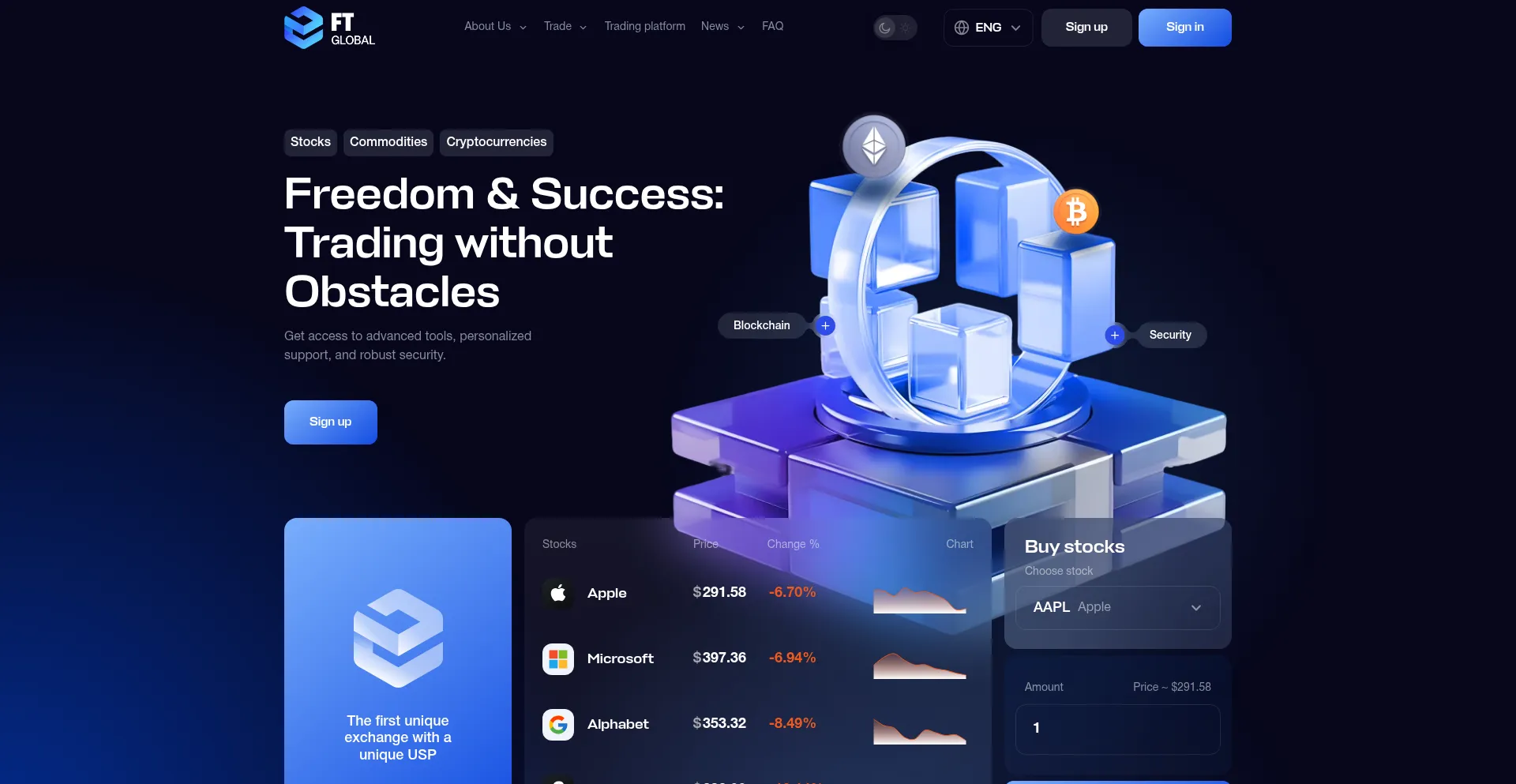 Ftglobal.capital