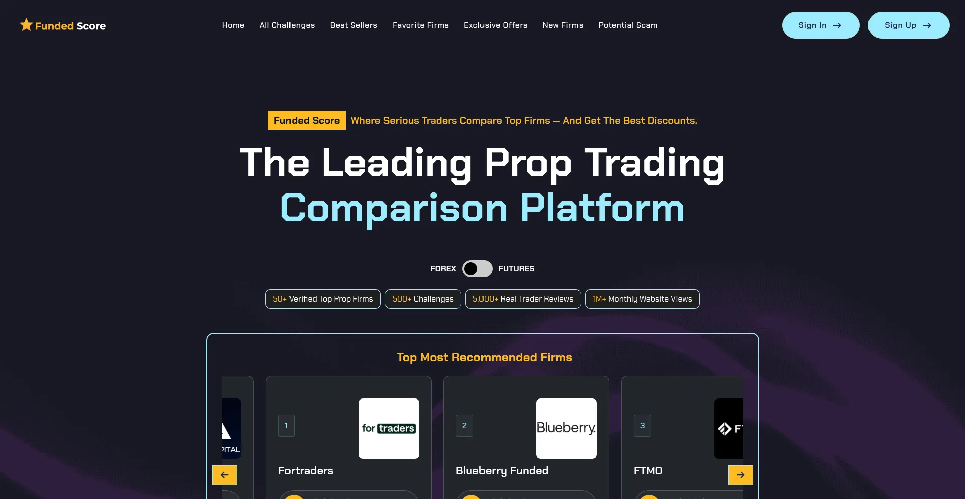 Fundedscore.com é Seguro e Confiável?