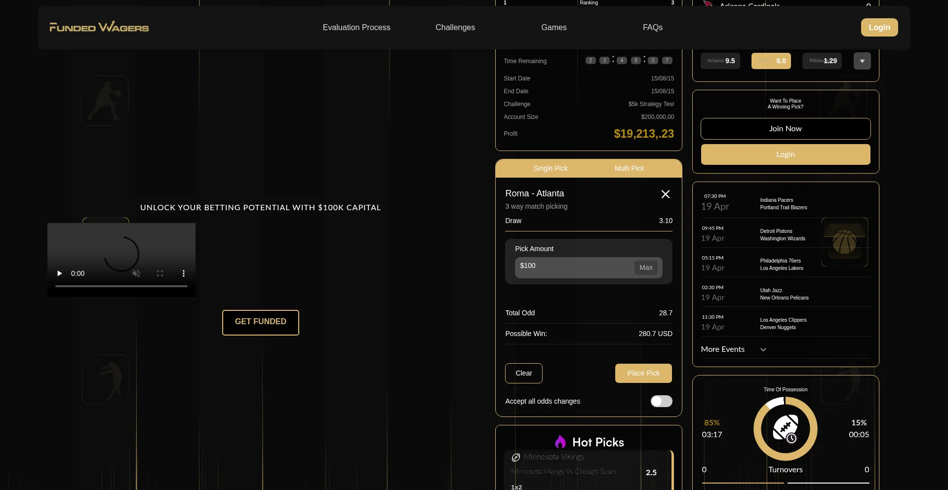 Fundedwagers.io é Seguro e Confiável?