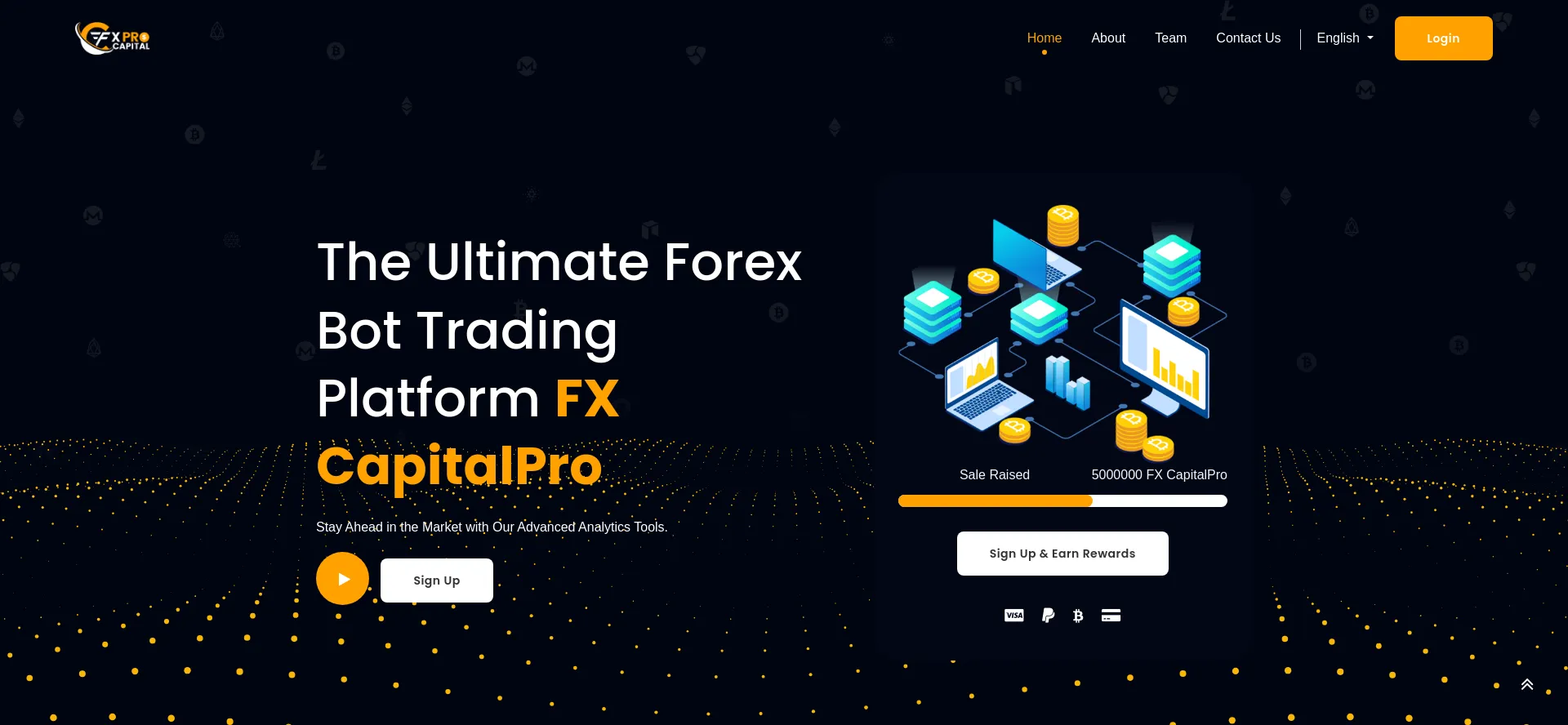 Fxcapitalpro.com