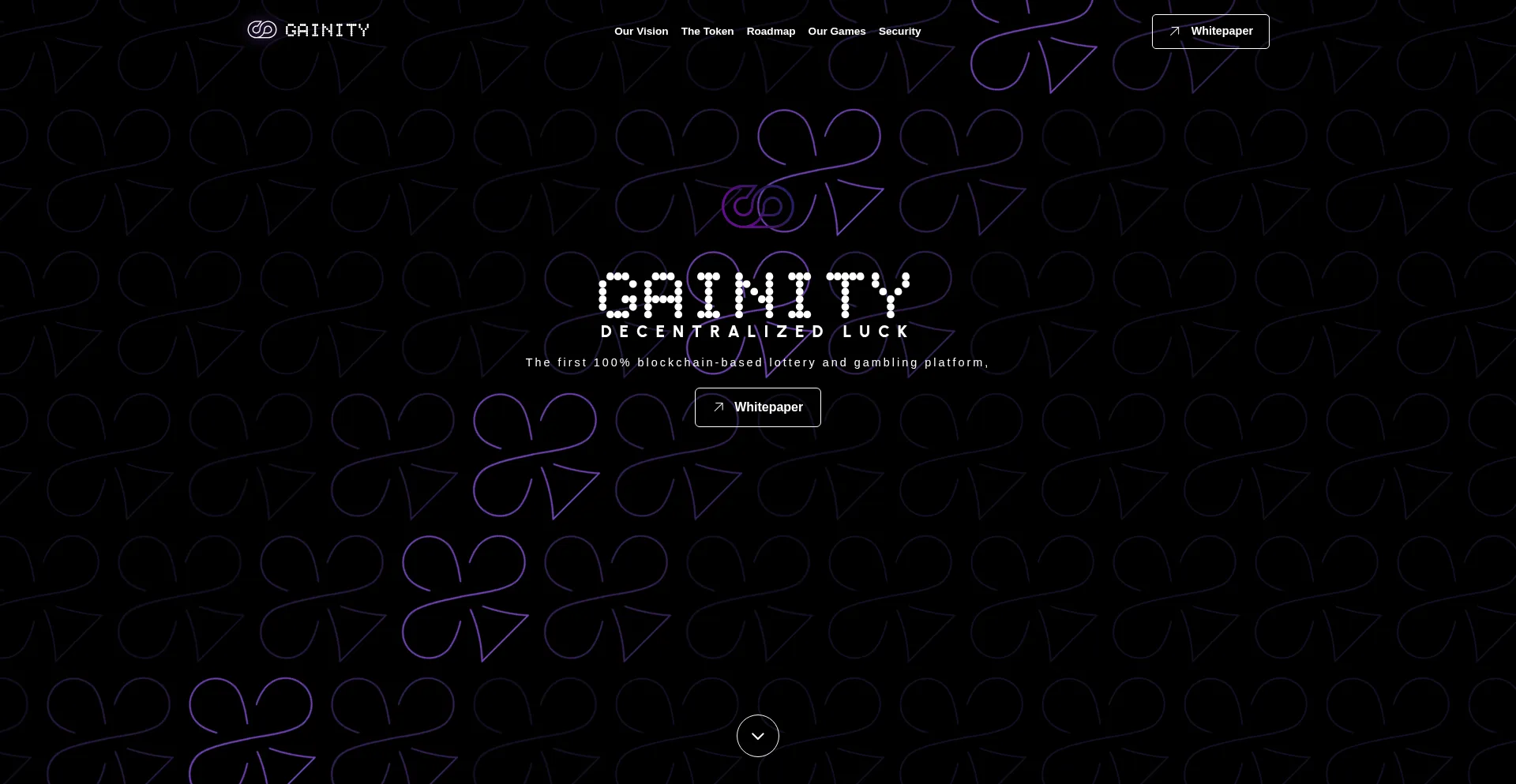 Gainity.io