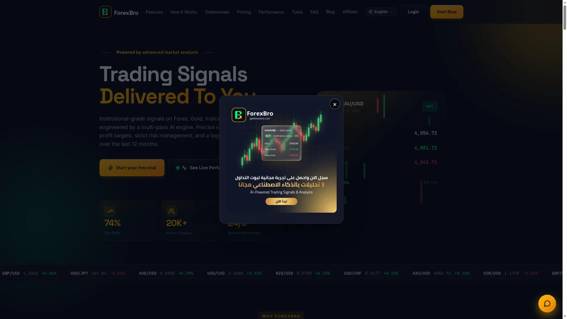 Getforexbro.com