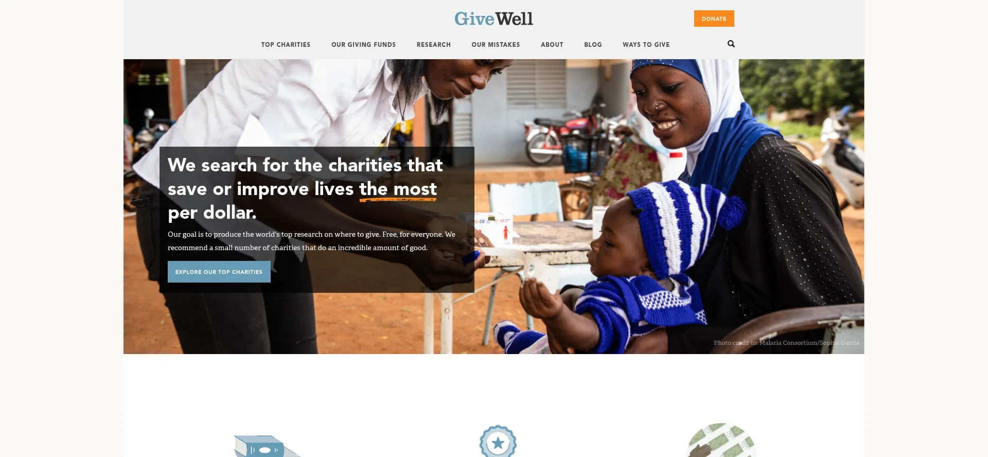 Givewell.org