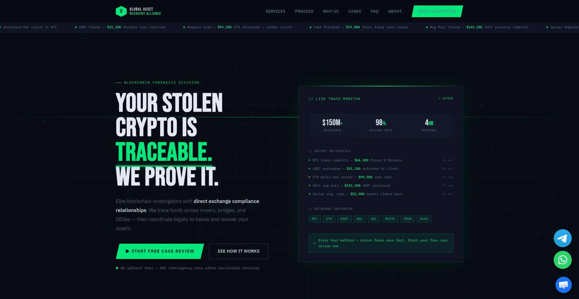 Globalasseti.com