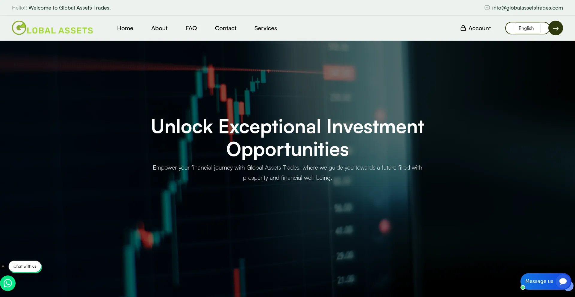Globalassetstrades.com