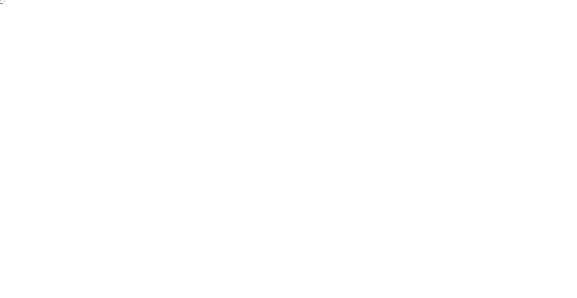 Globalfraudteam.com é Seguro e Confiável?