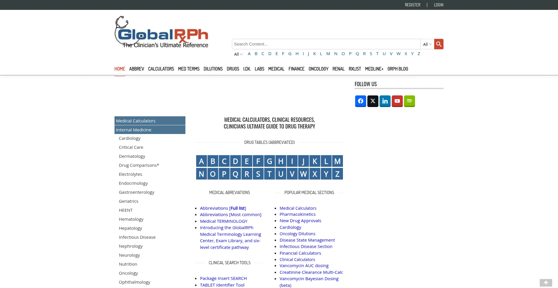 Globalrph.com