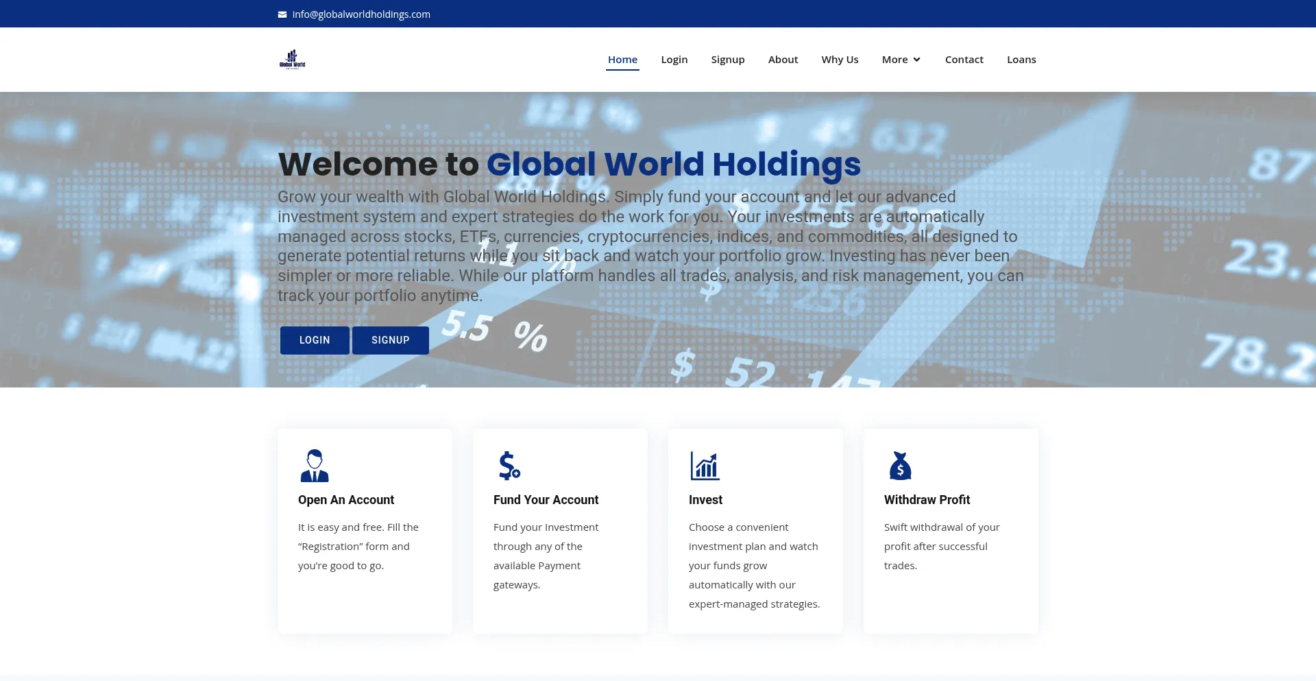 Globalworldholdings.com