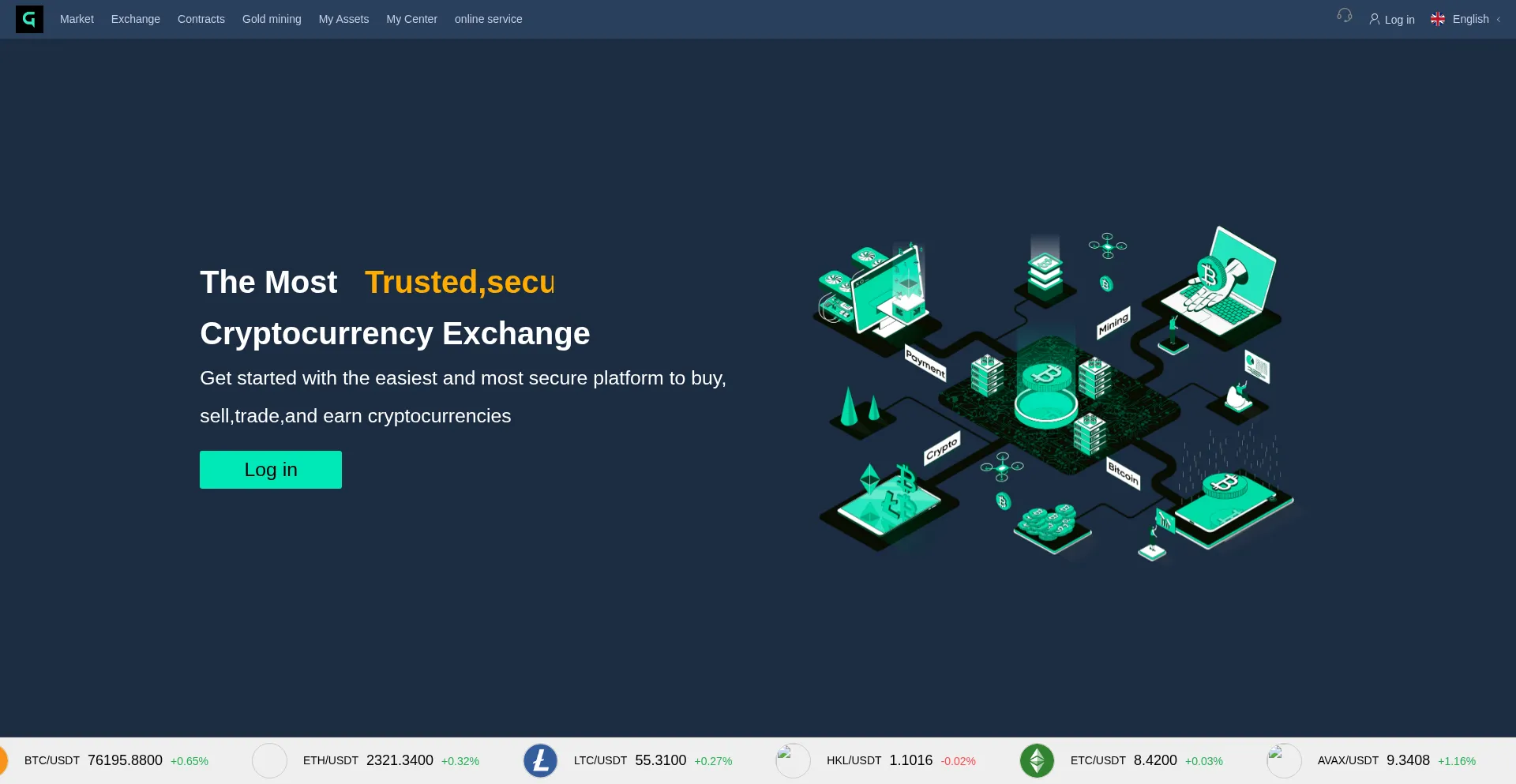 Glodbittrade.care