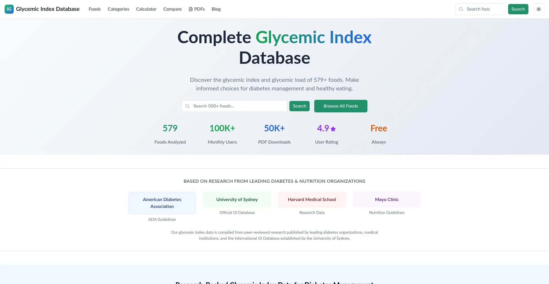 Glycemic-index-database.com