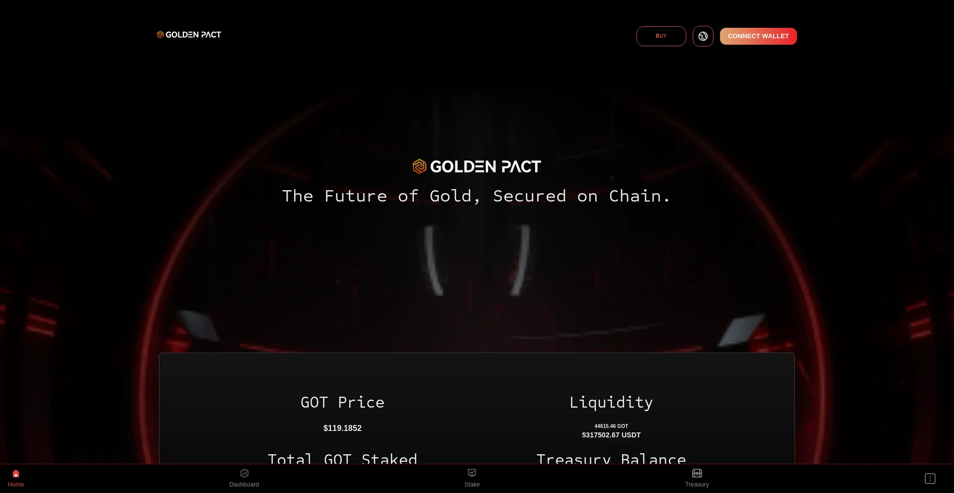 Website screenshot of Goldenpact.org
