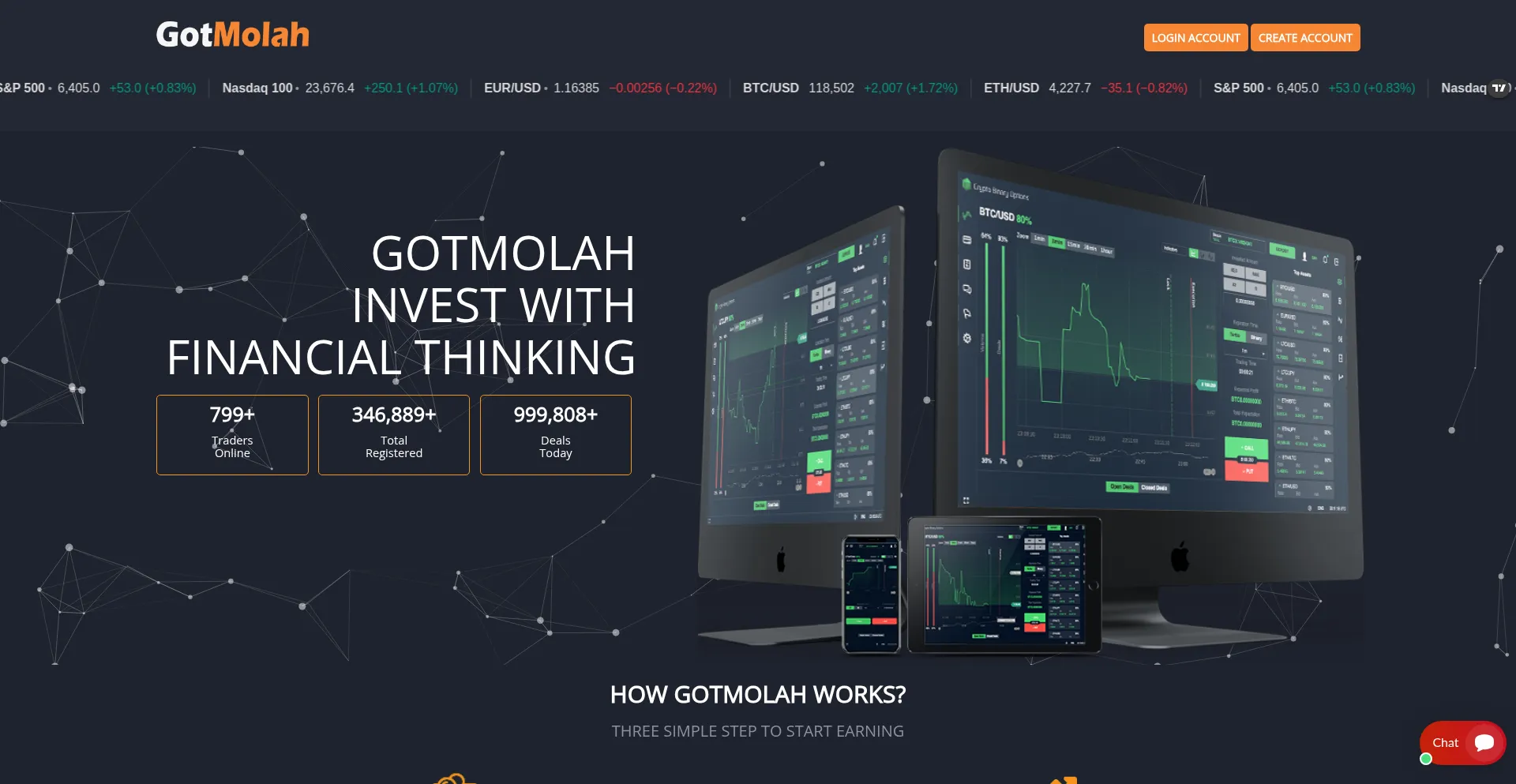 Website screenshot of Gotmolah.com