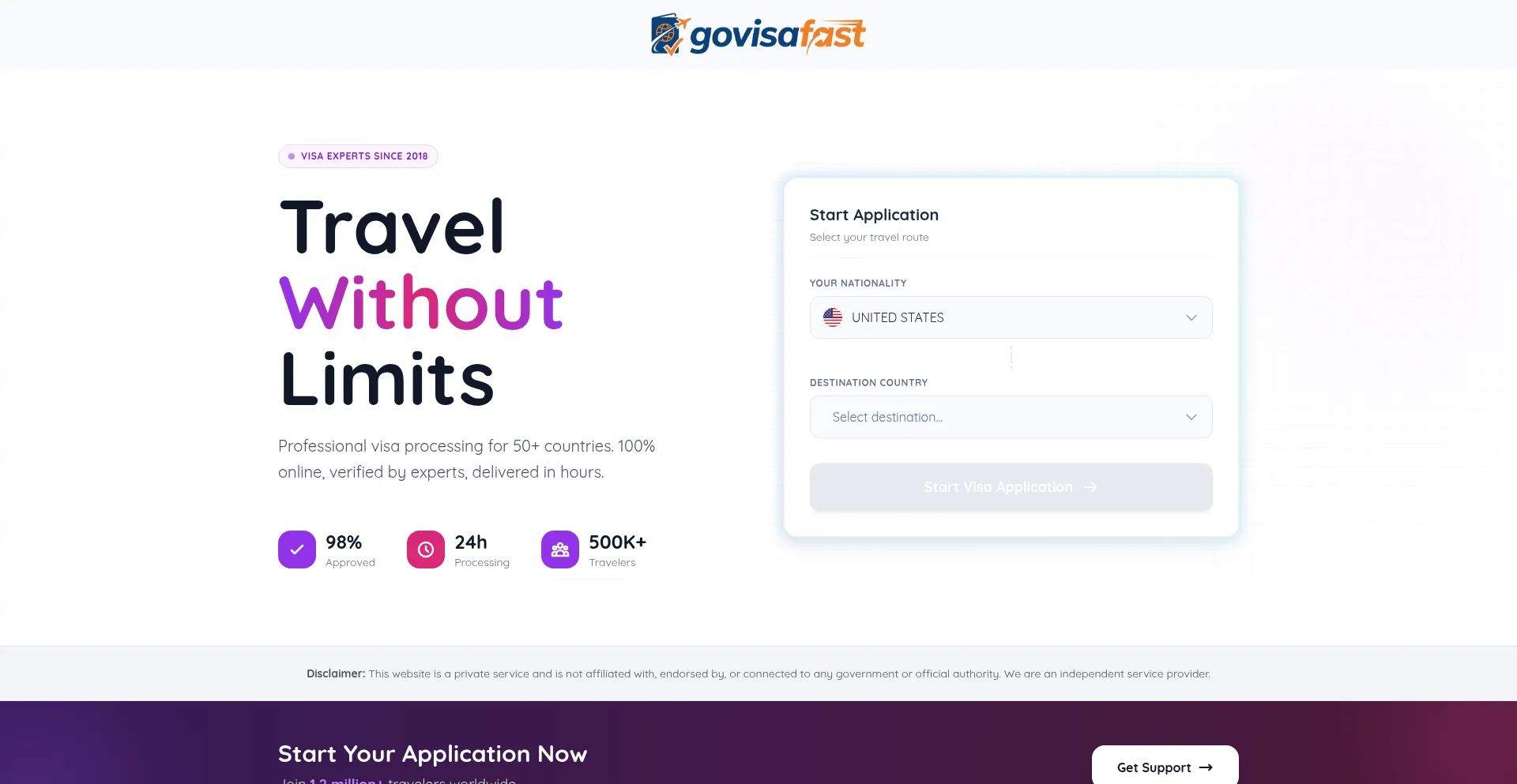 Govisafast.com