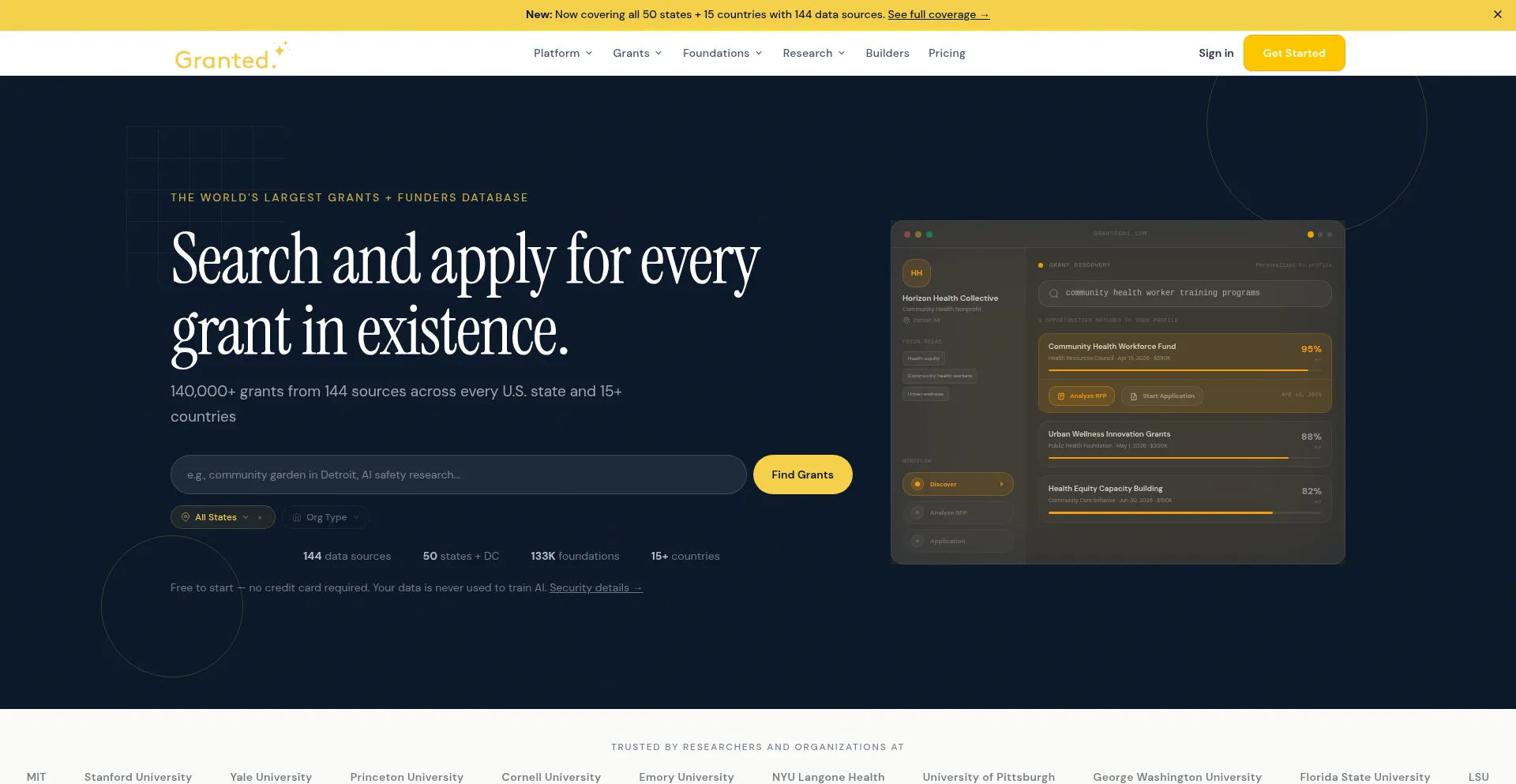 Grantedai.com